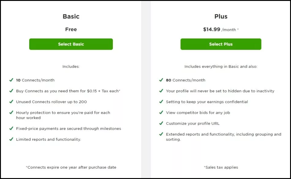 Upwork Plus