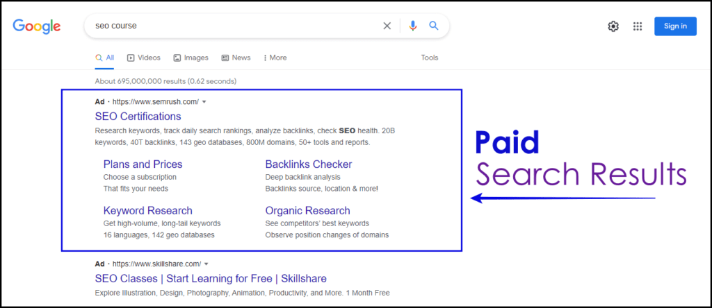 Paid Search Results