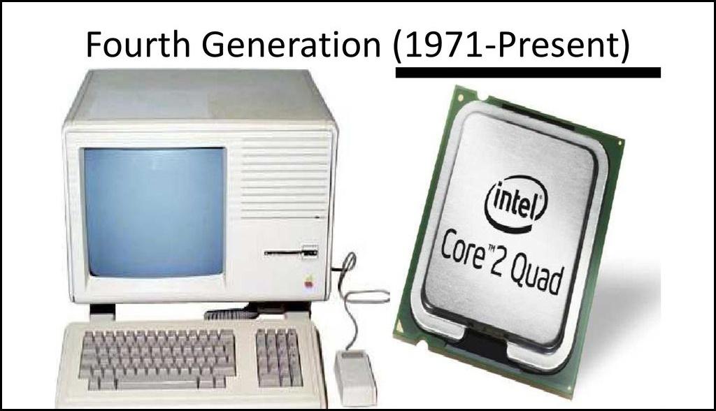 Fourth Generation (1971-Present) Microprocessors