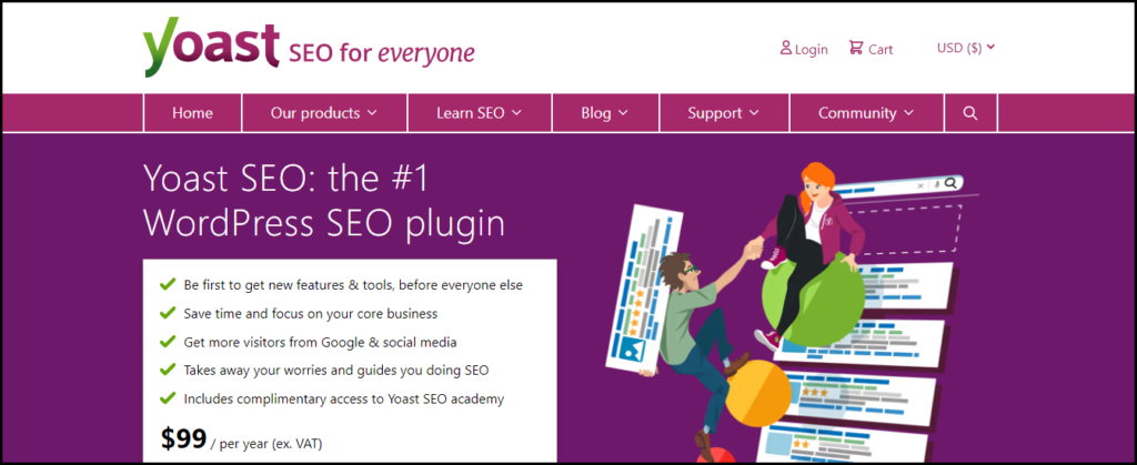 Yoast SEO