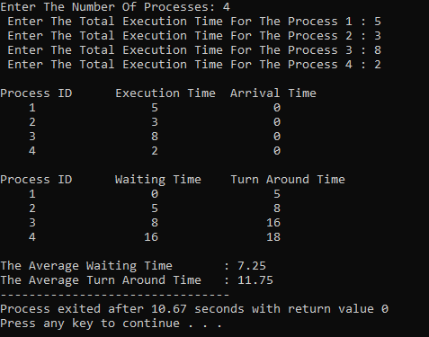 Program #1 - FCFS Program Output