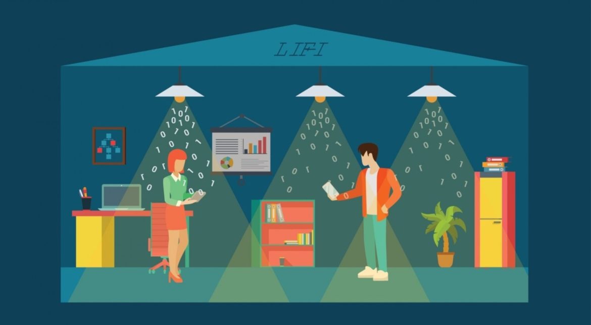 What is LiFi Technology